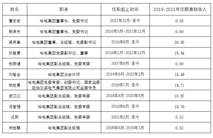 TG反波胆·(中国区)官方网站