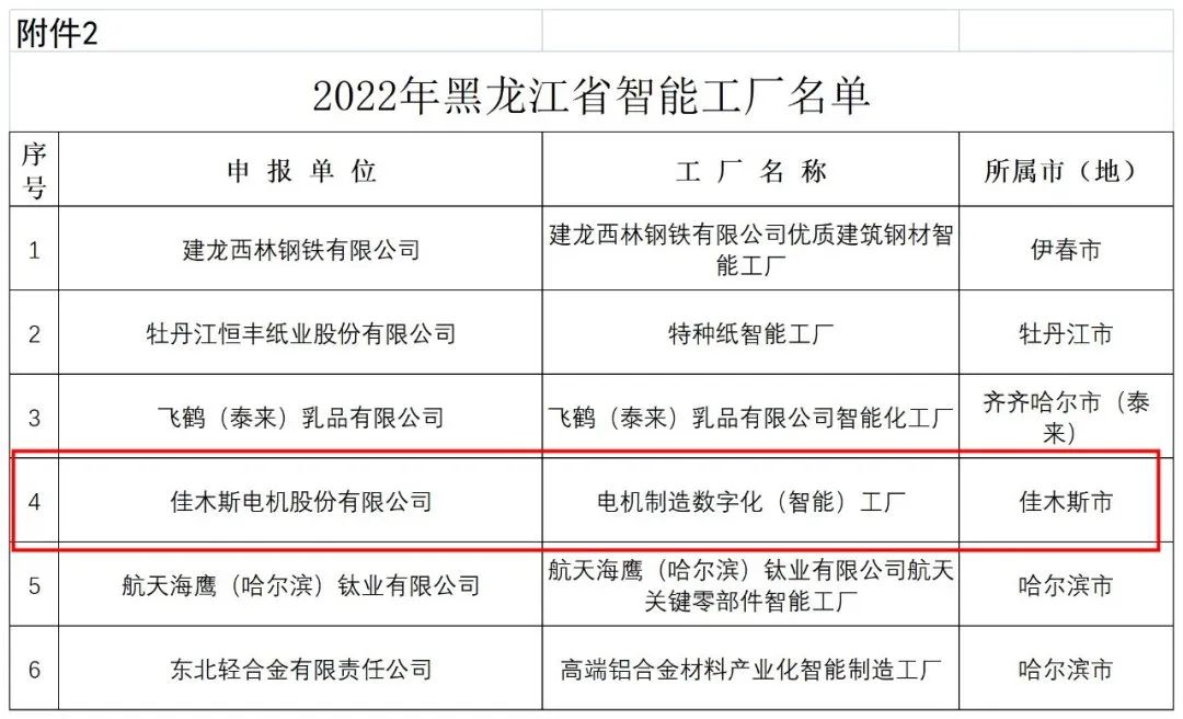 TG反波胆·(中国区)官方网站