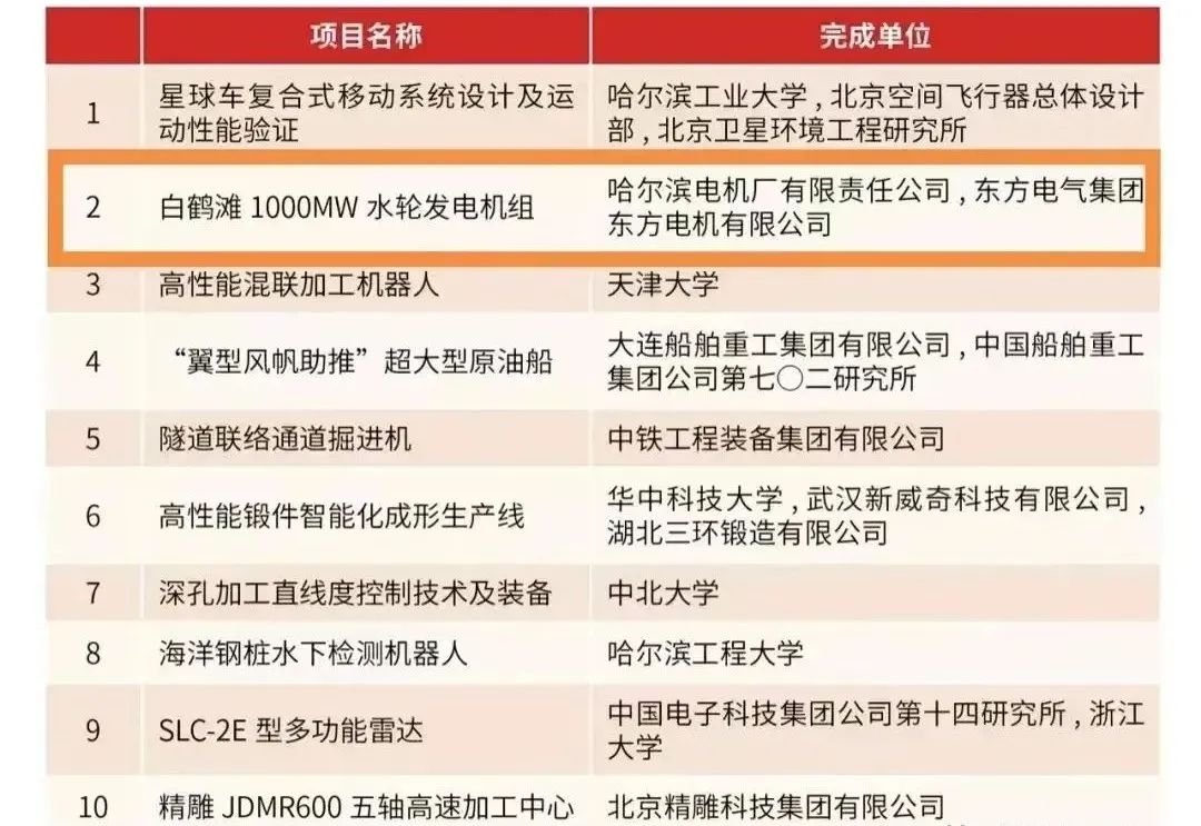 TG反波胆·(中国区)官方网站