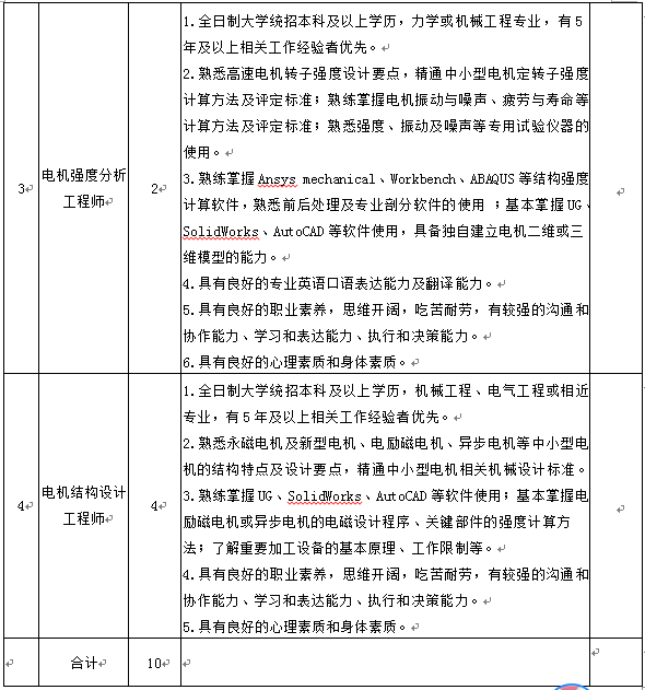 TG反波胆·(中国区)官方网站