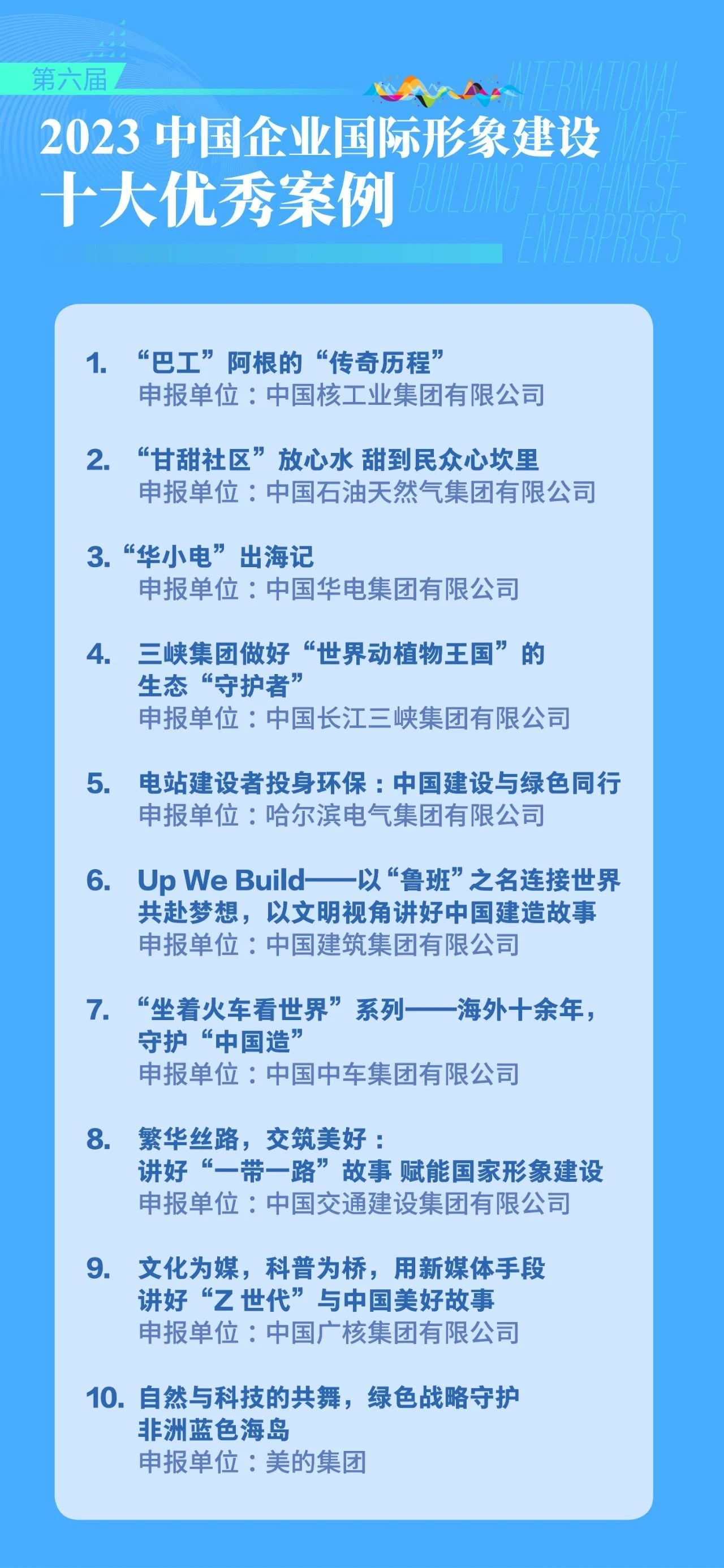 TG反波胆·(中国区)官方网站