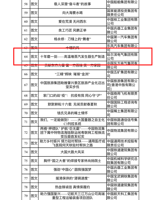 TG反波胆·(中国区)官方网站
