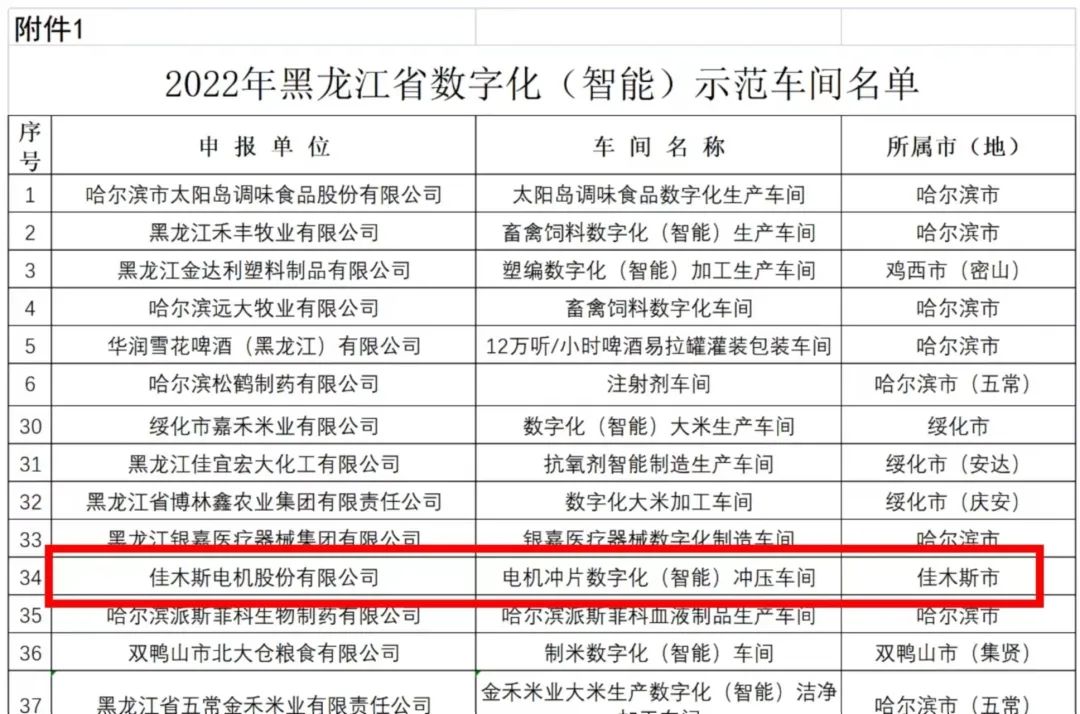 TG反波胆·(中国区)官方网站