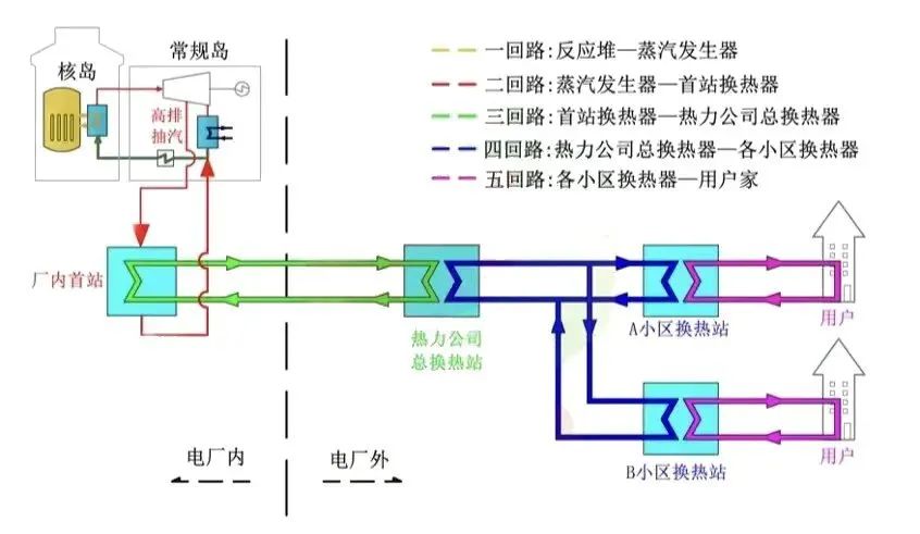 TG反波胆·(中国区)官方网站