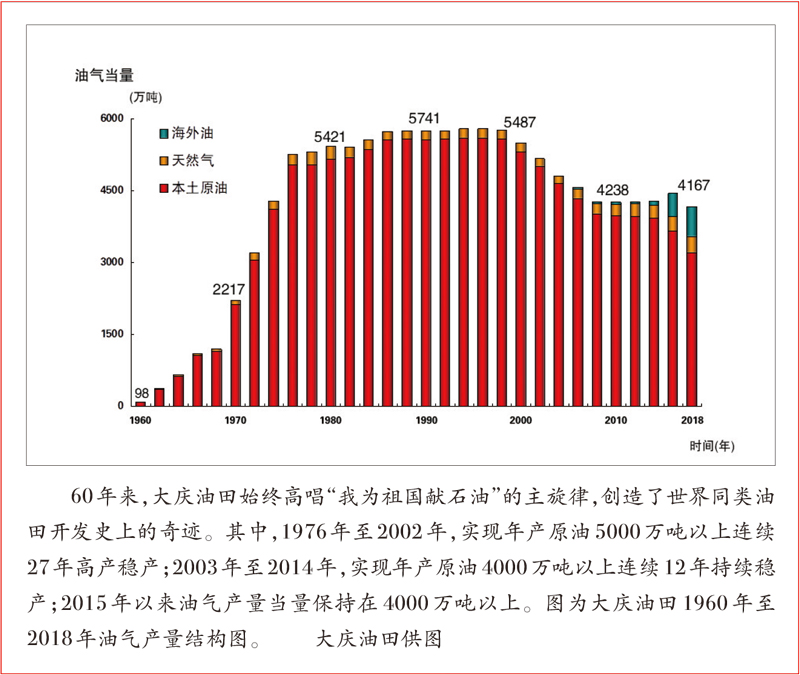 TG反波胆·(中国区)官方网站