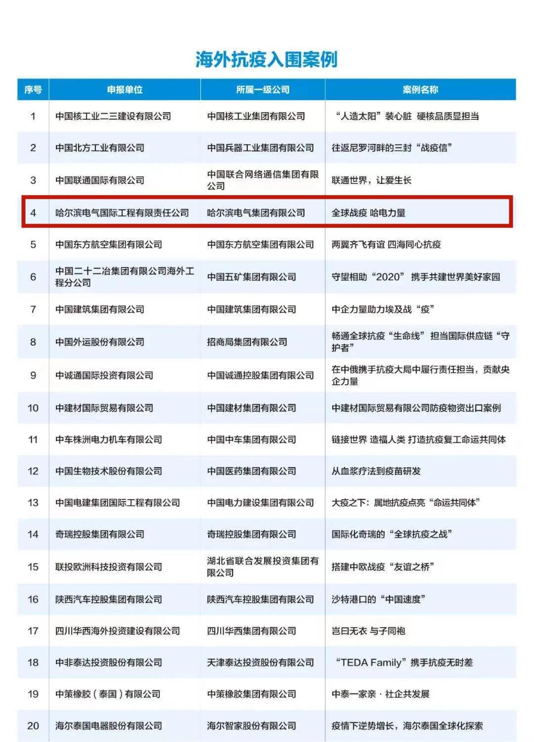 TG反波胆·(中国区)官方网站