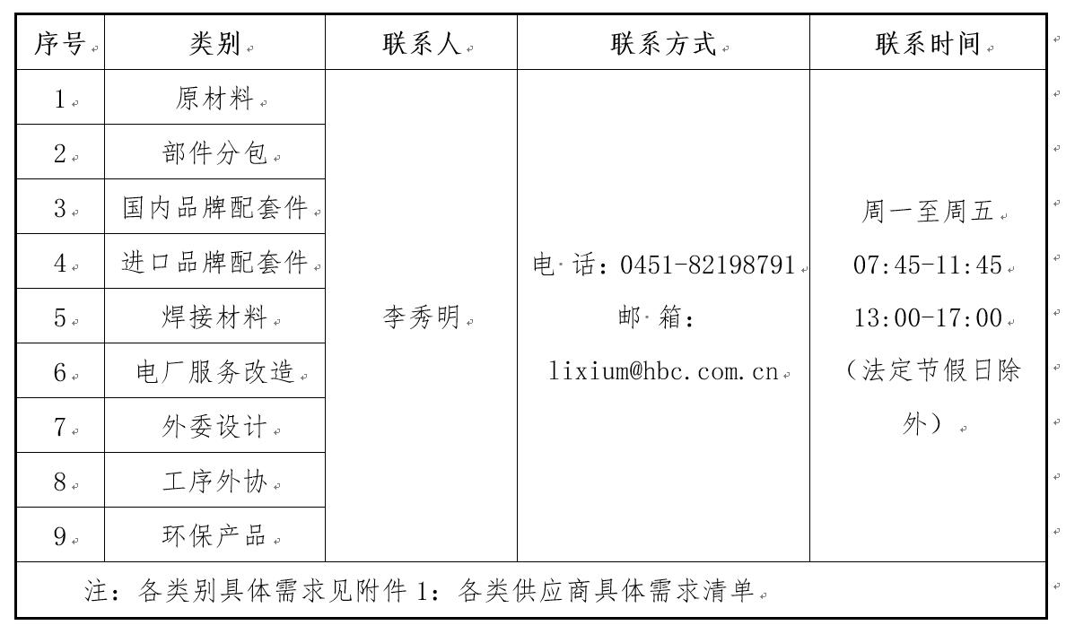 TG反波胆·(中国区)官方网站