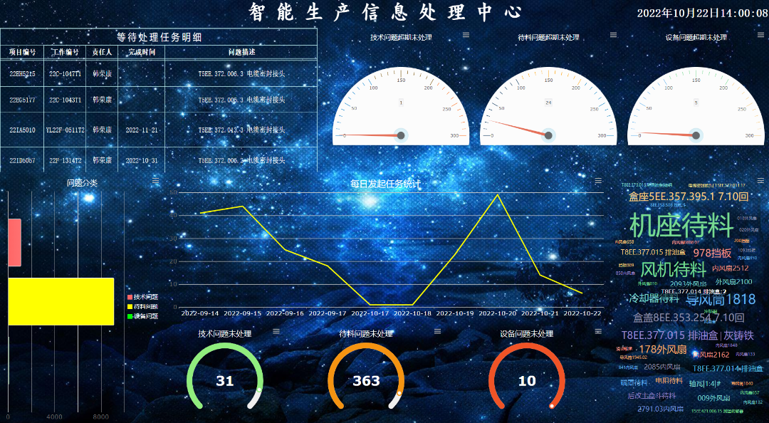 TG反波胆·(中国区)官方网站