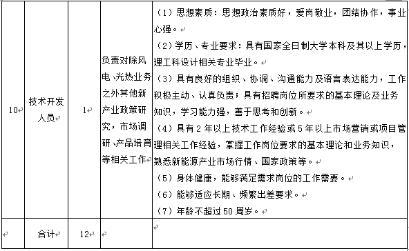 TG反波胆·(中国区)官方网站