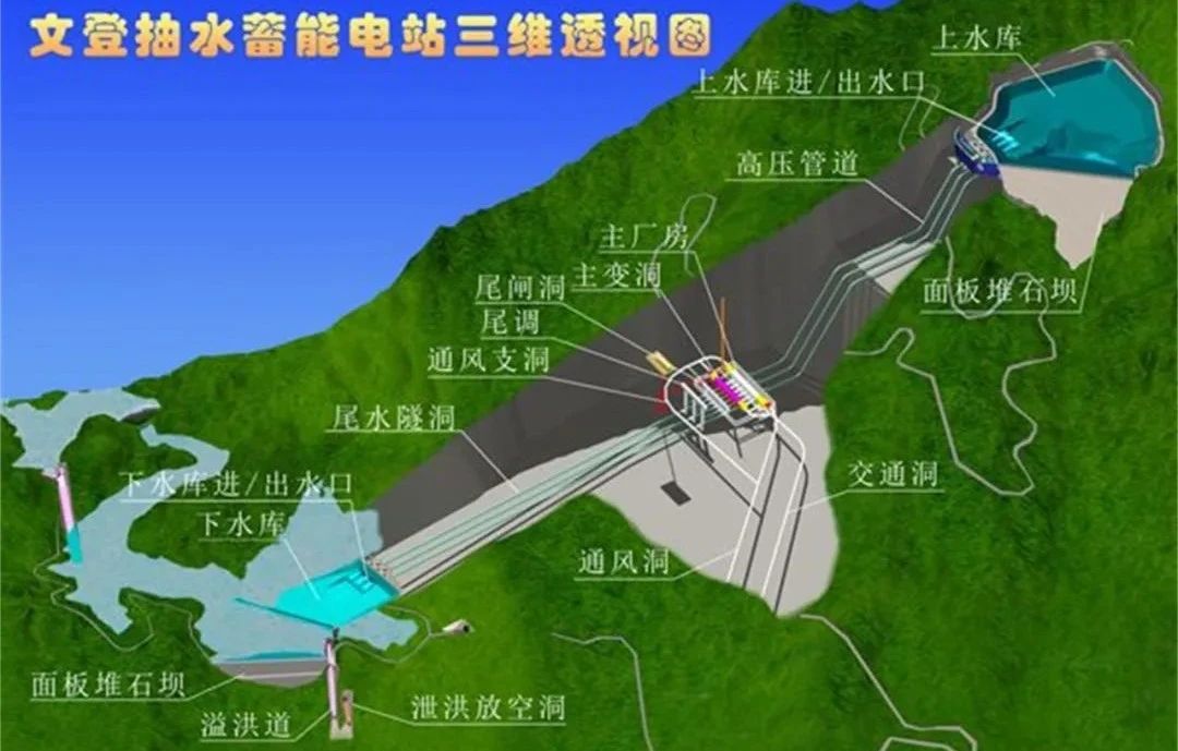 TG反波胆·(中国区)官方网站