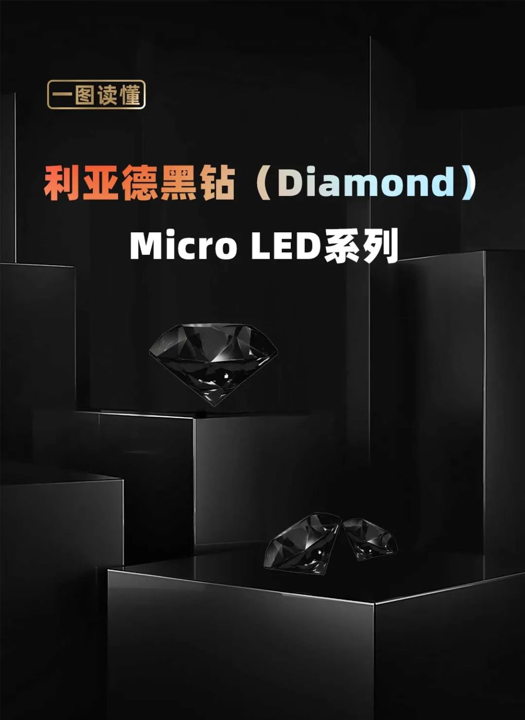 尊龙凯时面向全球宣布第二代Micro LED显示手艺——尊龙凯时黑钻（Diamond）系列